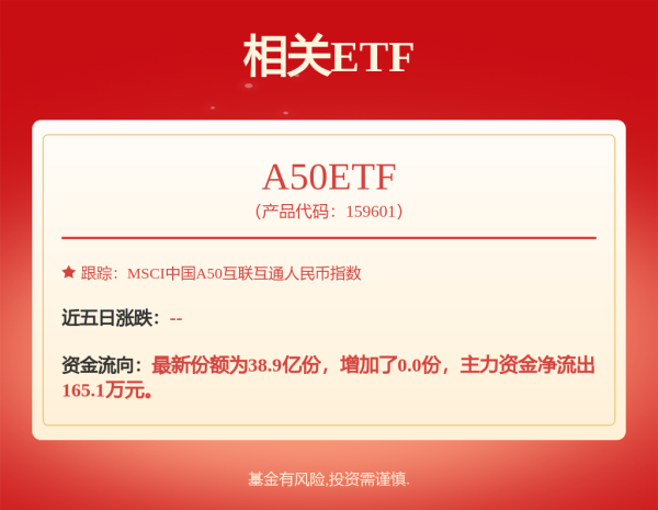 盛金证券 华夏海外聚享混合型发起式证券投资基金(QDII)招募说明书更新(2025年5月30日公告)