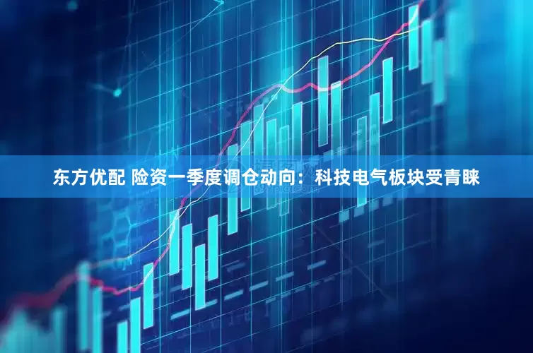东方优配 险资一季度调仓动向：科技电气板块受青睐